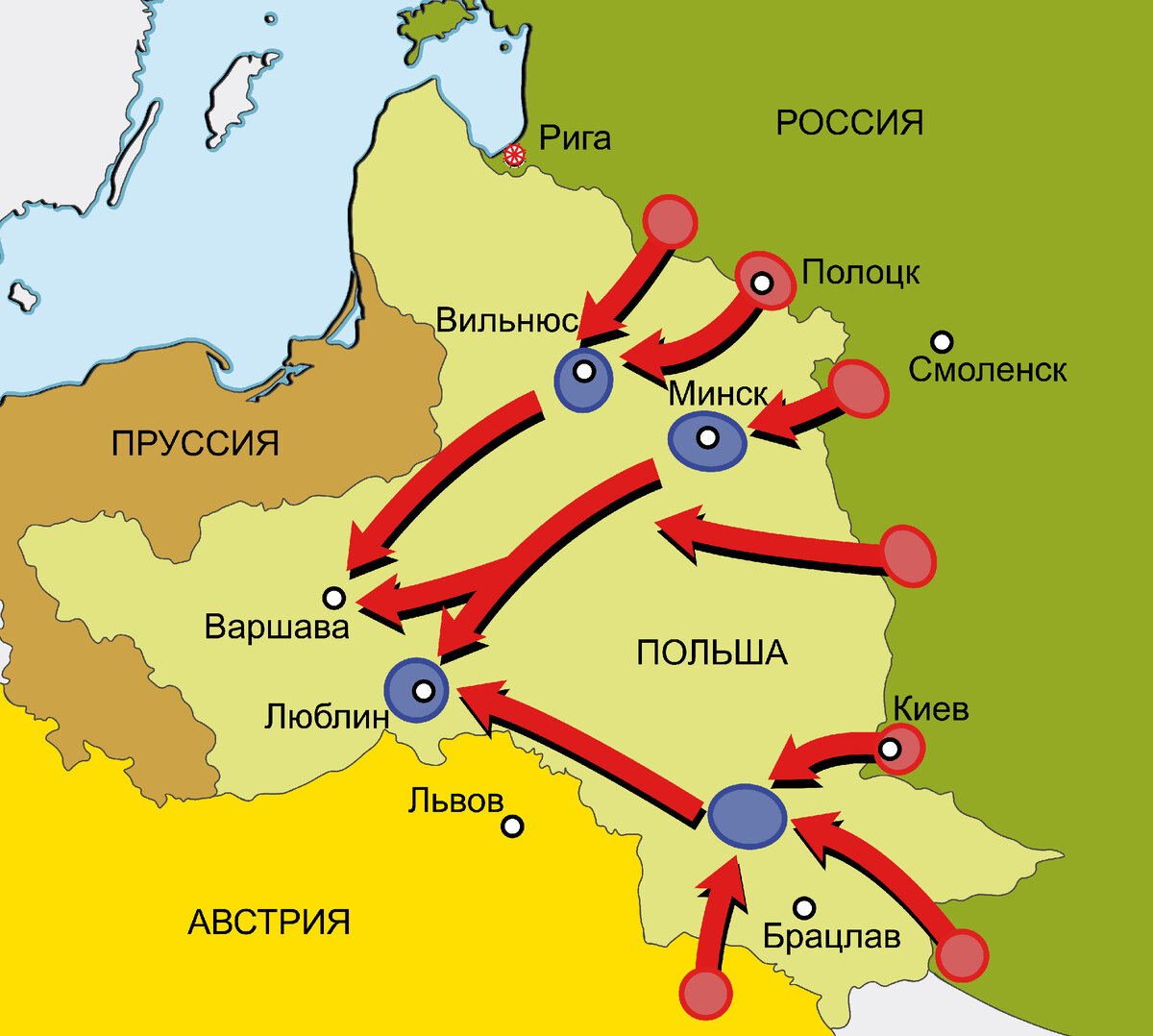 Русско-польская война 1792 года.