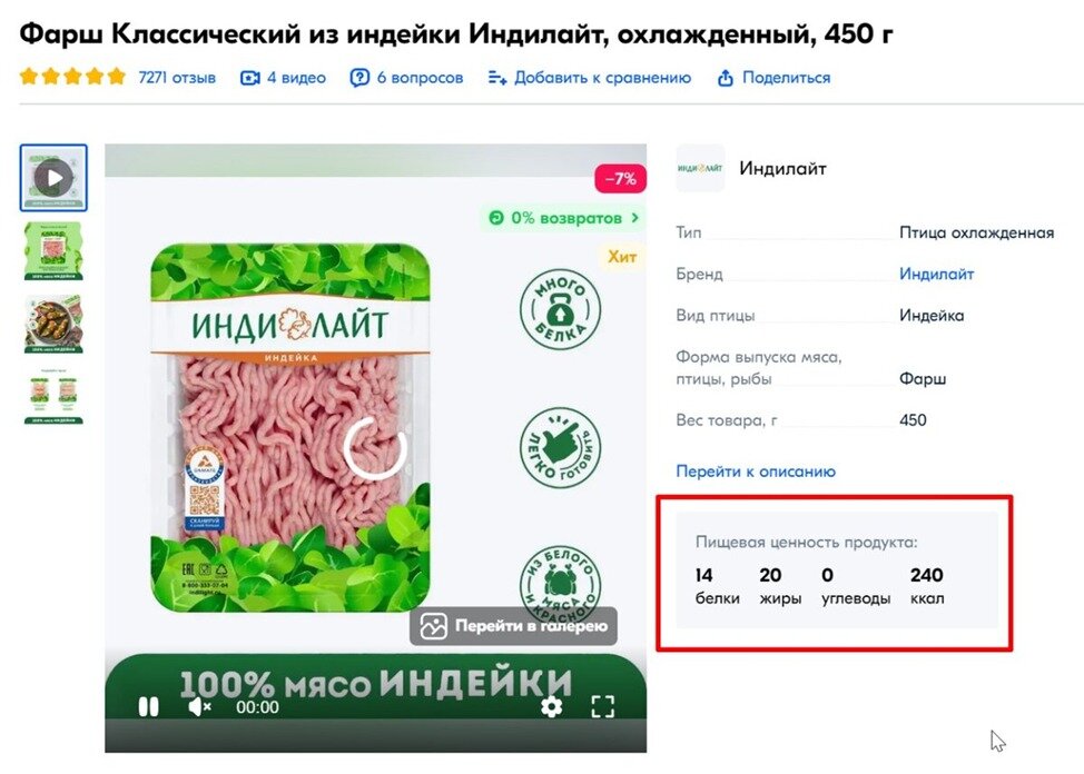Карточки продуктов взяты с оф. сайта Озон