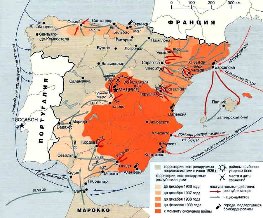 Презентация по истории война в испании