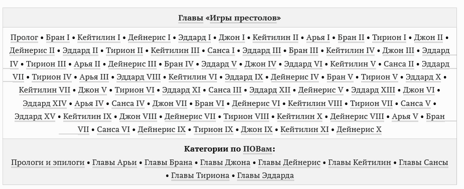 Источник фото: https://7kingdoms.ru