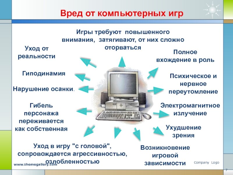 На самом деле не всё так плохо. Картинка из интернета