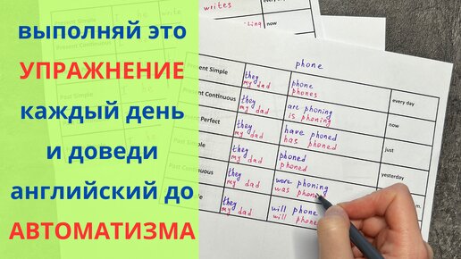 это упражнение поможет вам довести ВРЕМЕНА в АНГЛИЙСКОМ до АВТОМАТИЗМА