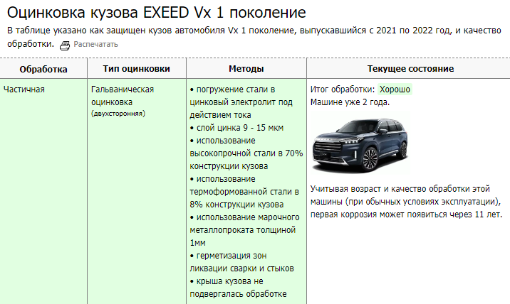  Российский авторынок буквально заполонили китайские бренды. Только официальных марок появилось около 20 штук, а если посмотреть на вторичный рынок, то там их уже пол сотни.-19