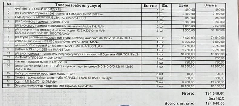 Запчасти которые потребовались