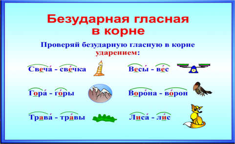 Ветер непроверяемая гласная. Слова с безударной гласной в корне. Слова с безударной гласной. Слова с проверяемой безударной гласной. Слова с безударными гласными.