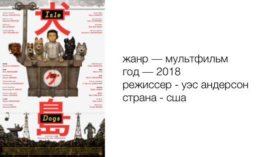 Мульфильм «Остров собак» | «Isle of Dogs»