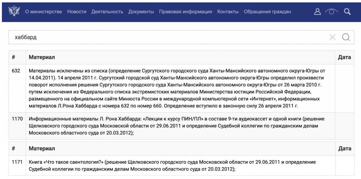 Продвижение
