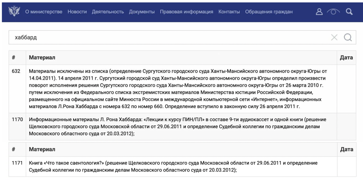Список сайтов минюста