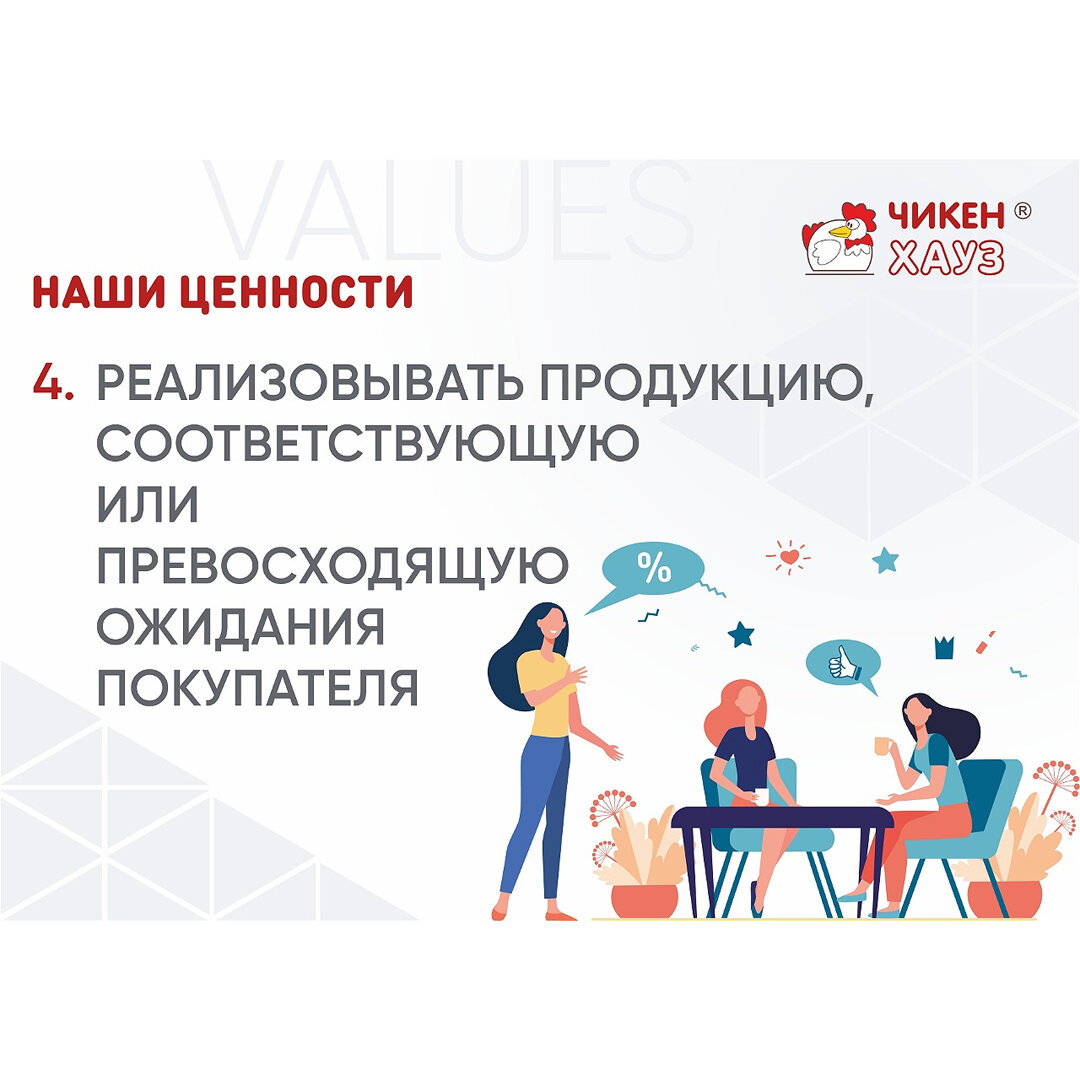 Превзойти ожидания клиента. Модель соответствия качества товара ожиданиям покупателя.