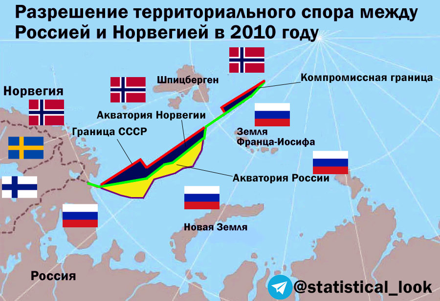 Между россией и данными