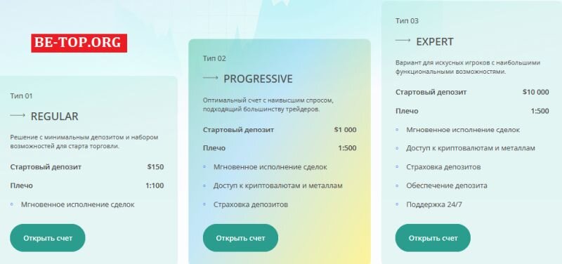 Возможность снять деньги с "Akahnent" не подтверждена.