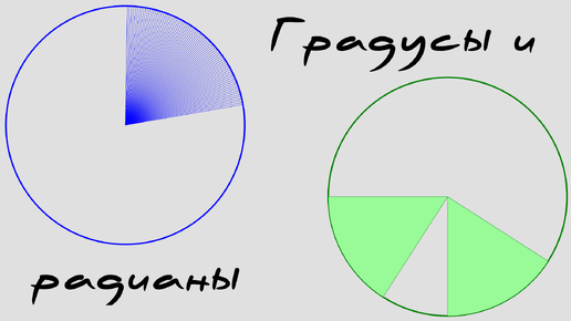 Градусы и радианы. Проще не бывает.