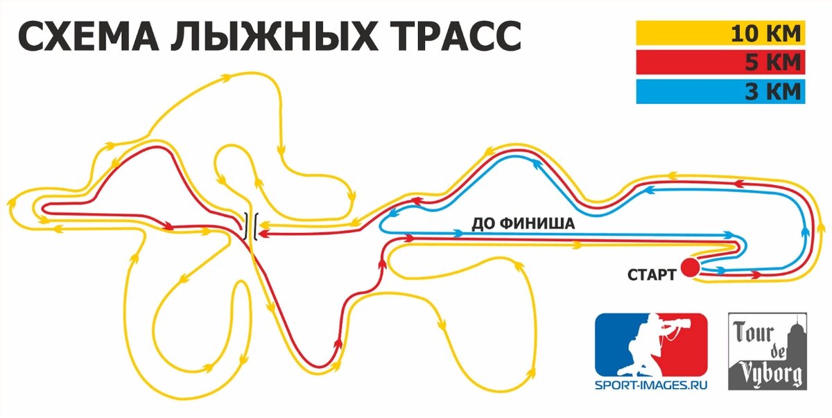 Схема трассы лыжной трассы