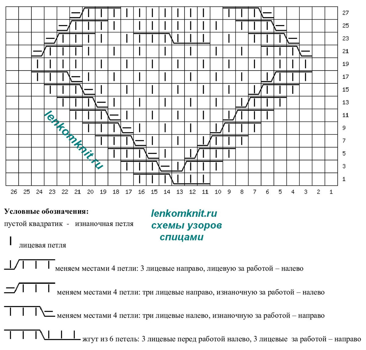 Новая подборка вязаных изделий. Схемы