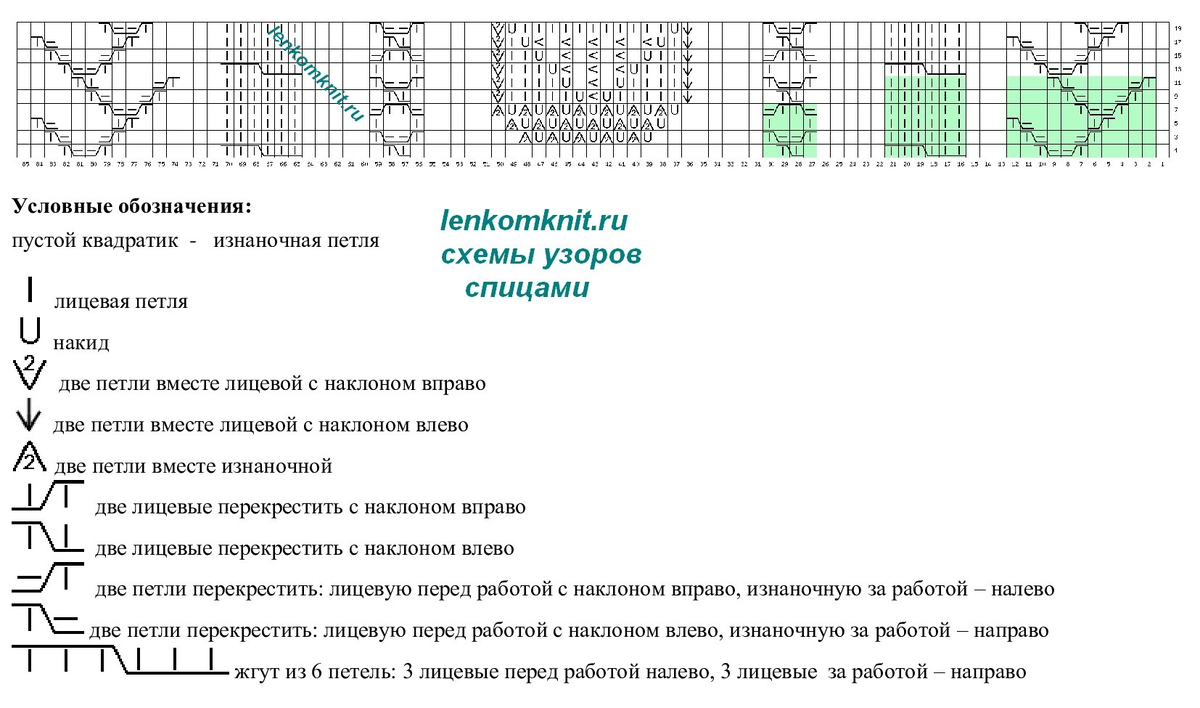 Новая подборка вязаных изделий