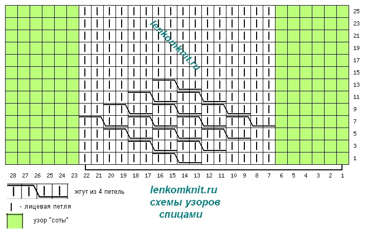 Новая подборка вязаных изделий