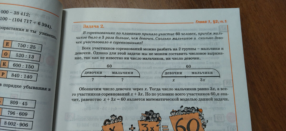 Пример решения задачи из учебника. 