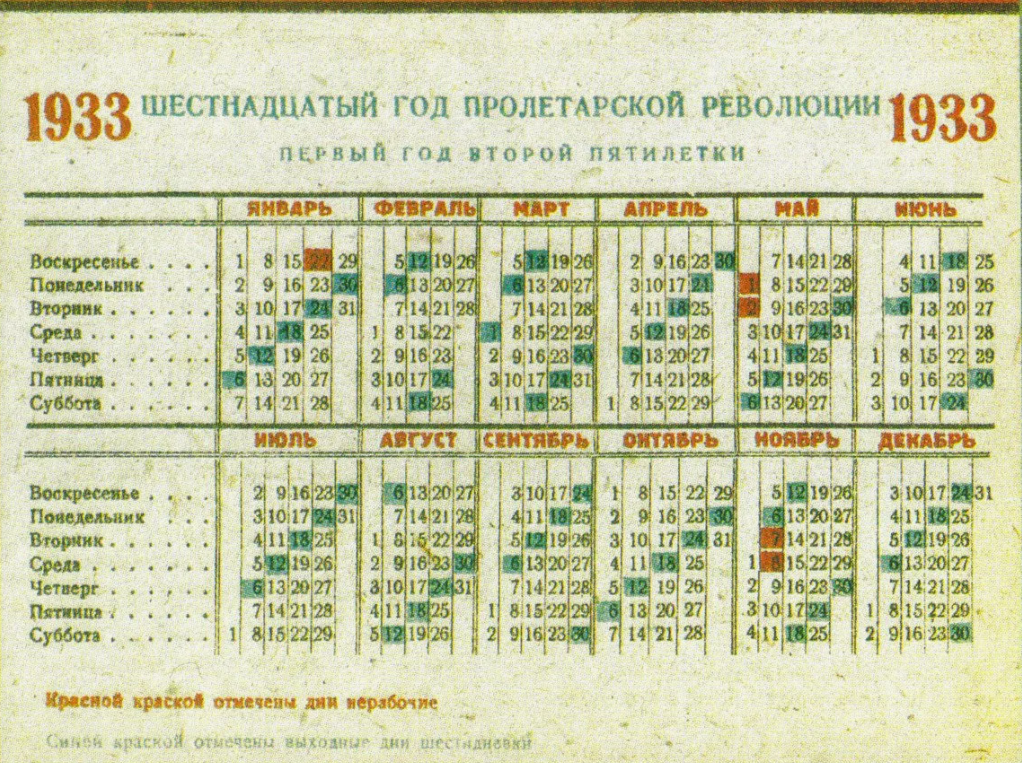 Пасха в 1971 какого числа. Календарь 1933. Календарь 1933 года. Советский революционный календарь. Календарь 1933 года по месяцам