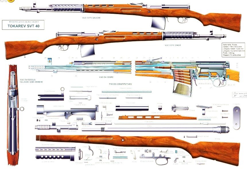 СВТ-40. Плакат.