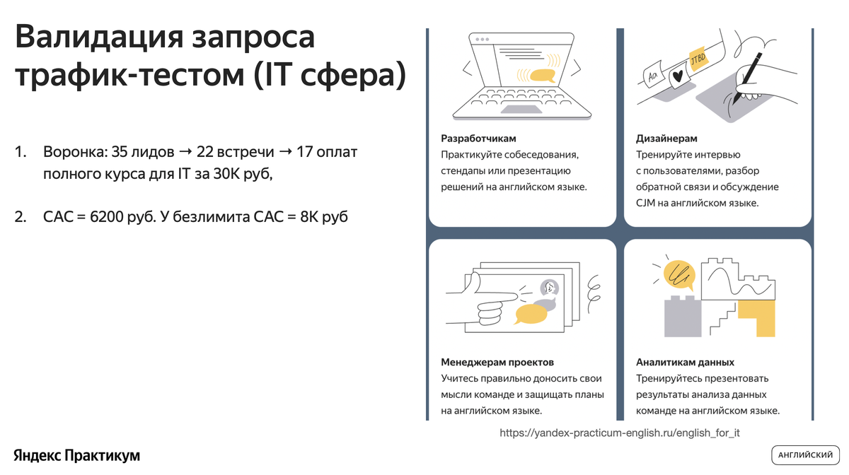 Презентация к исследовательской работе по теме "Синтетические моющие средства. В