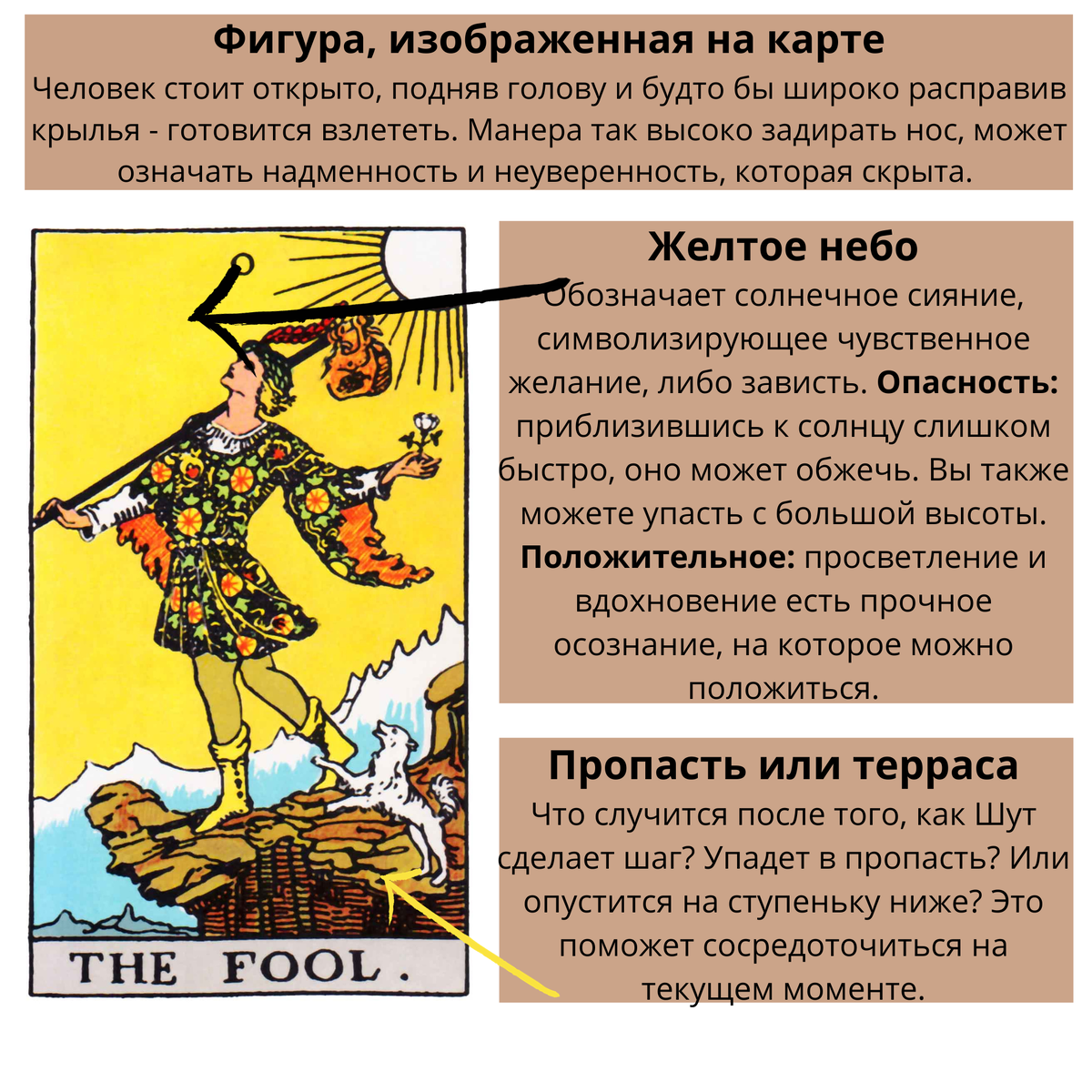 Фигура, желтое небо, терраса.