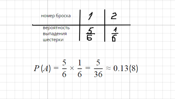 Листайте галерею)