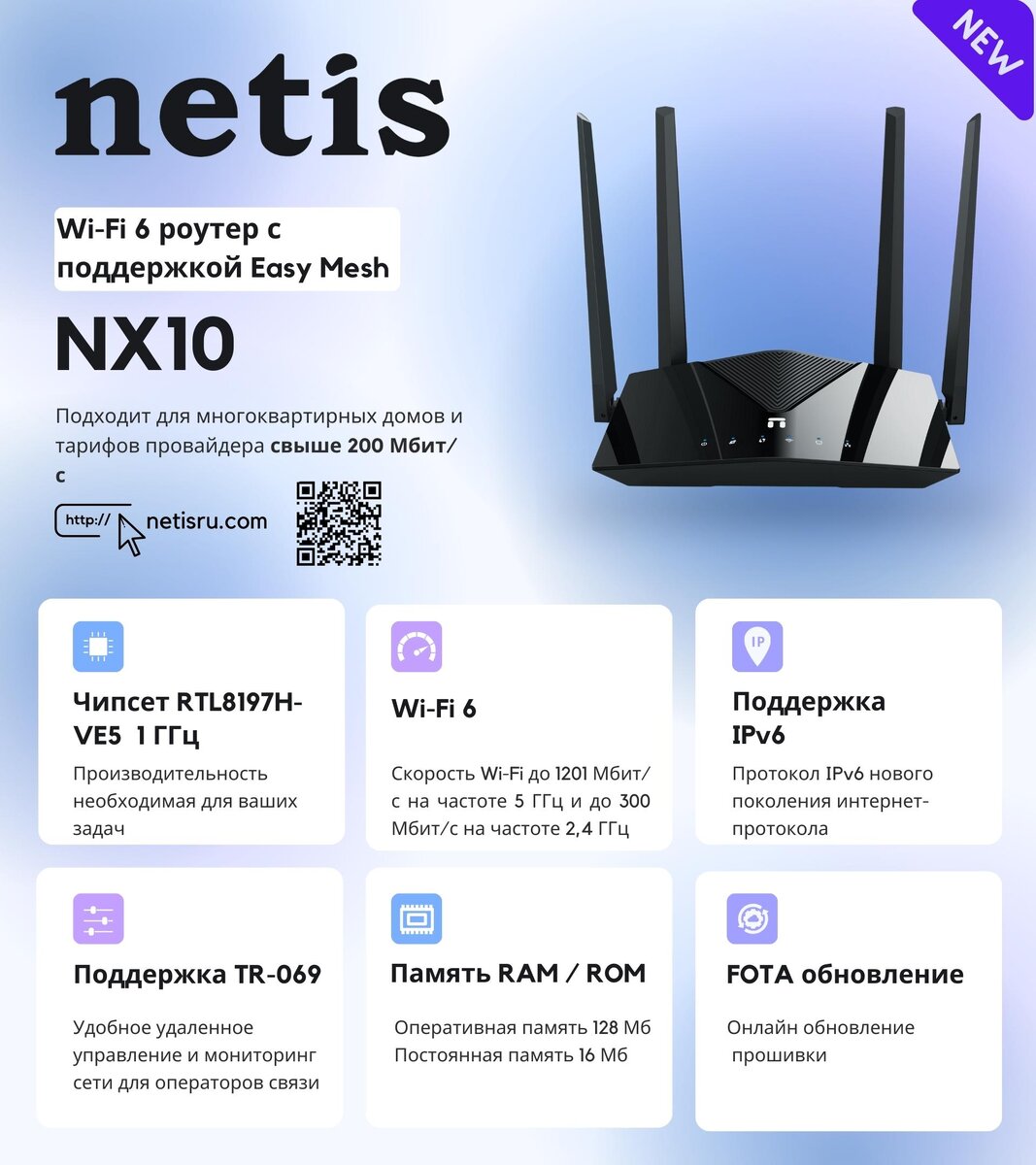 Wi-Fi 6 роутер netis NX10 с поддержкой Easy Mesh: идеальное решение для  вашего дома и бизнеса | Netis Systems | Дзен