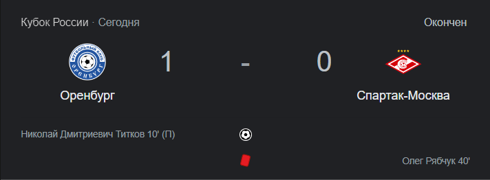 Известный футбольный эксперт не стал молчать и довольно резко высказался после матча «Оренбург» — «Спартак». Что сказал Александр Бубнов после очередного поражения КБ в Кубке России?-3