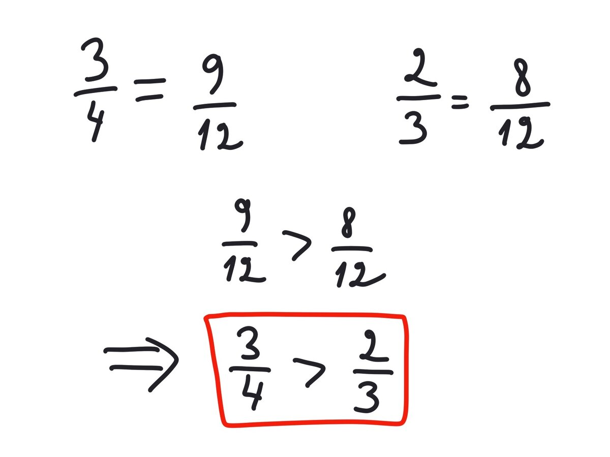 Сравнение долей легко решается методом визуализации или иллюстрации |  Наглядная математика | Дзен