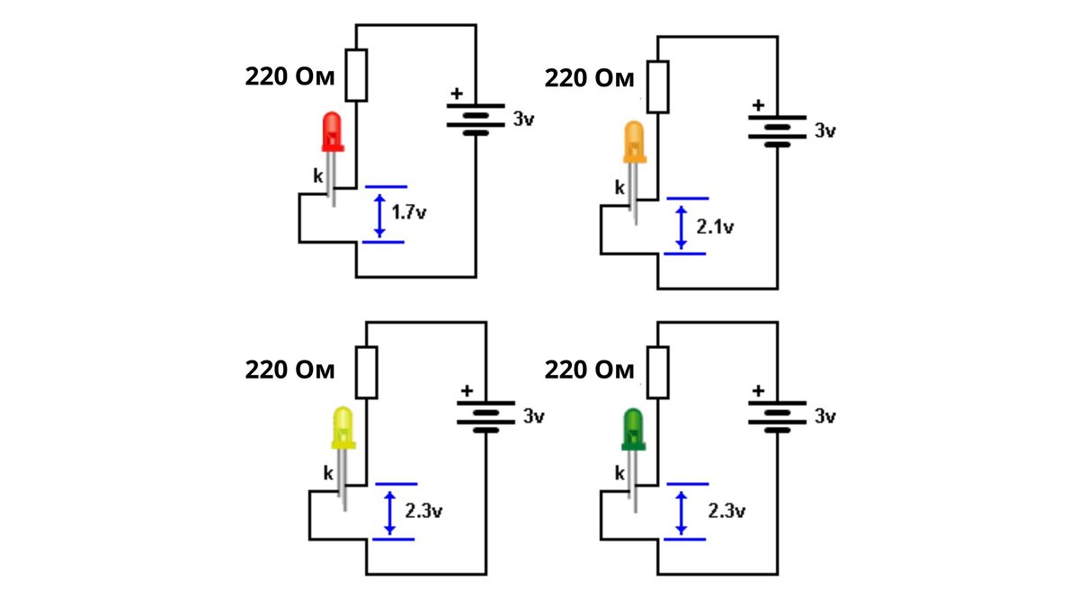 Светодиод, обзор. Как правильно его подключить. | Самоделки от любителя |  Дзен