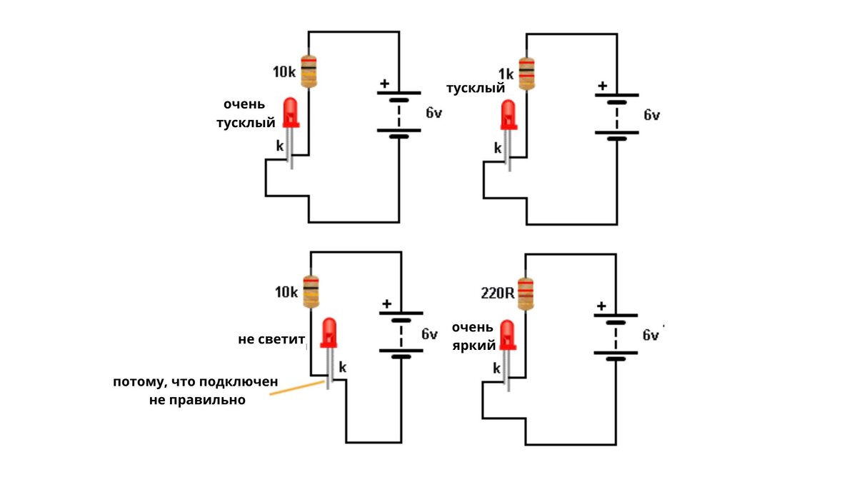 Светодиод, обзор. Как правильно его подключить. | Самоделки от любителя |  Дзен