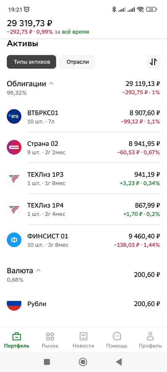 Портфель облигаций. 