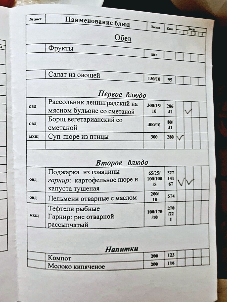 Как организовано питание в санатории 