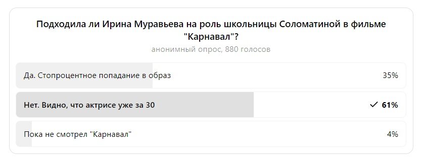 Недавно пересматривал комедию Алексея Коренева и заметил очень любопытный и необычный факт. Советские актеры часто изображали на экране героев, совершенно не подходивших им по возрасту.-3