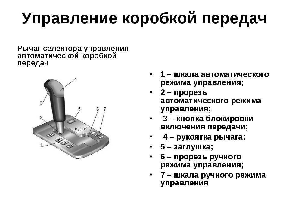 Схема переключения передач акпп