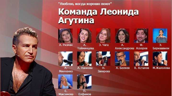 Голос 2 команда Агутина. Голос команда Агутина 2016. Команда Агутина голос 1. Голос 6 Агутин.