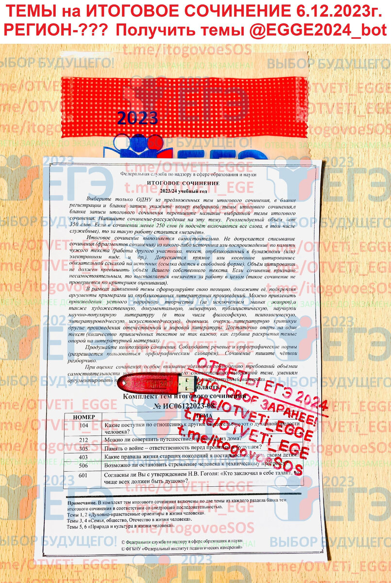 Официальные темы на итоговое сочинение на 6 декабря 2023г