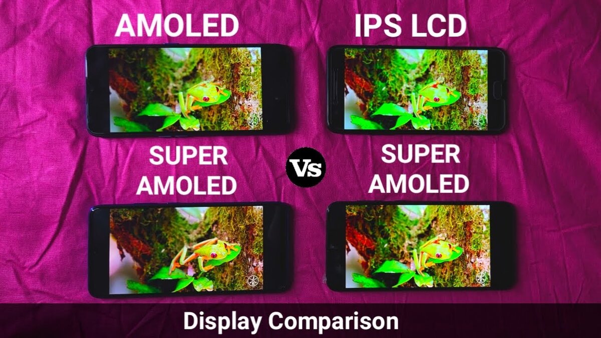 IPS, AMOLED, TFT и другие типы экранов. В чём разница? Что выбрать? |  Владислав 