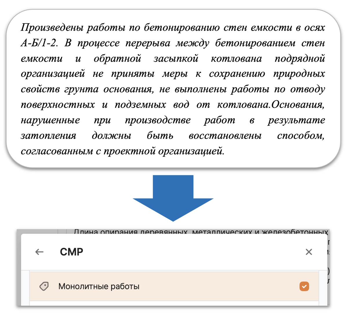 Практические сценарии использования искусственного интеллекта в  строительном контроле | Тимофей Татаринов - продвинутая цифровизация  строительства | Дзен