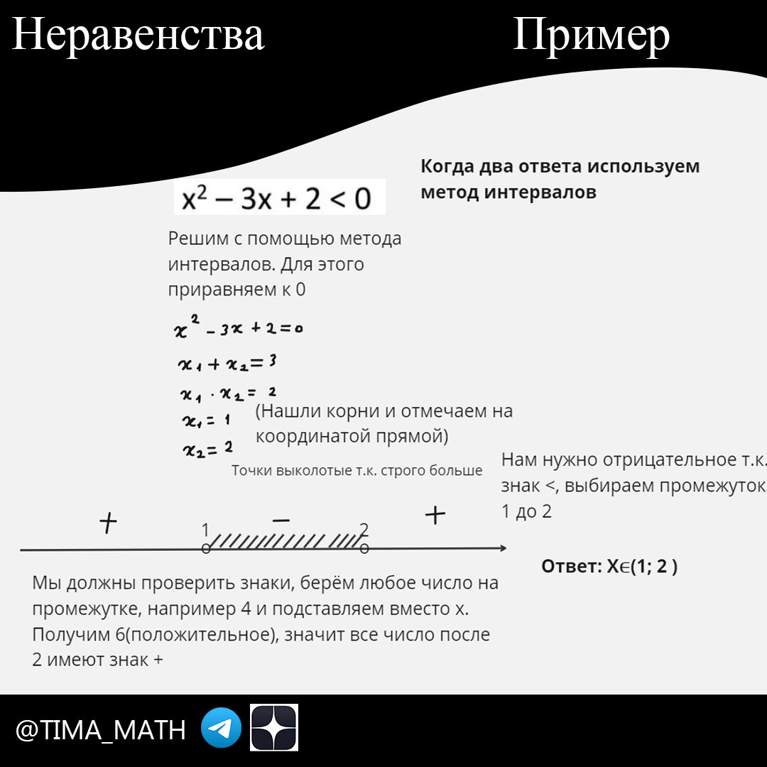 Как решать неравенства ОГЭ 13 задание; 20 задание | TIMA_MATH | Дзен