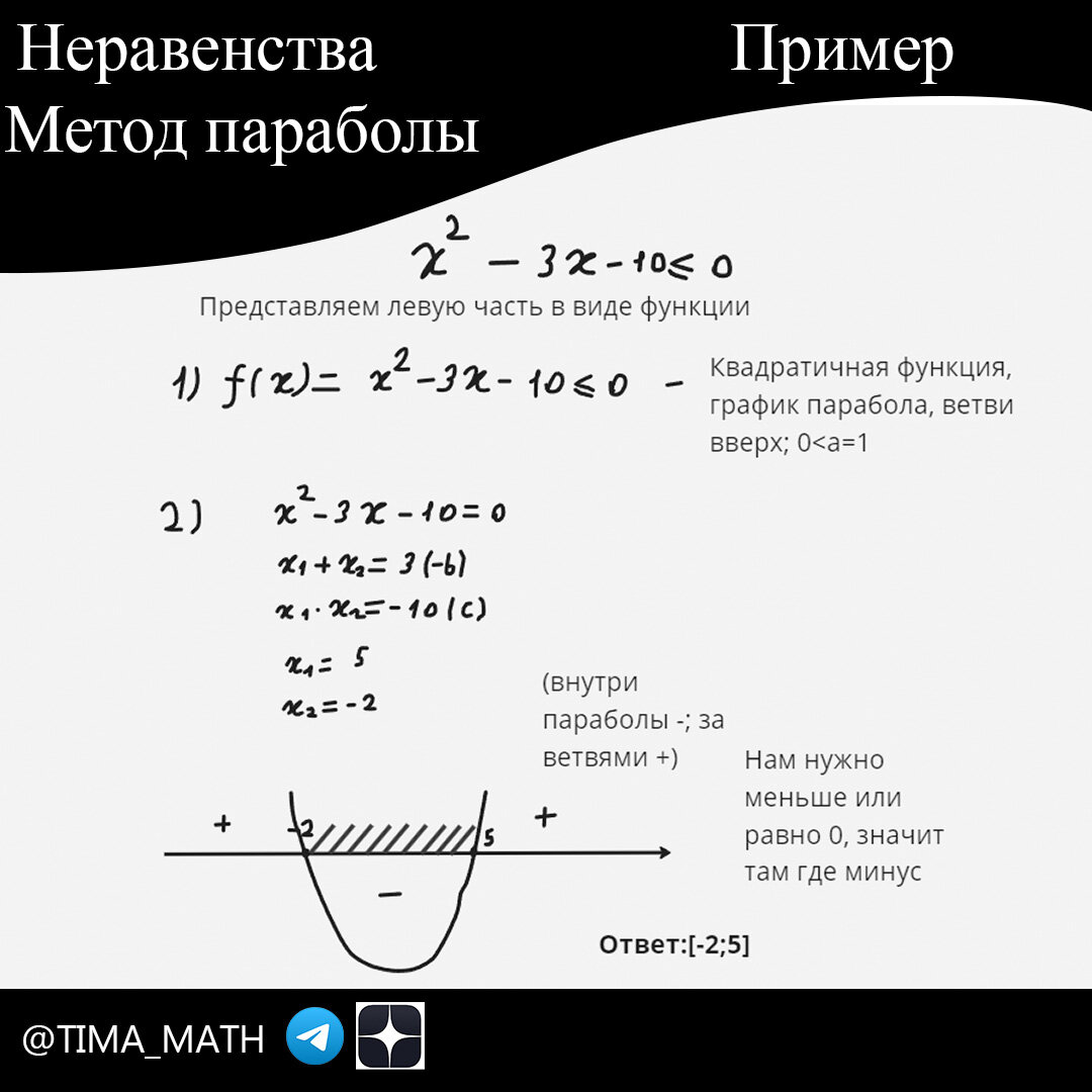 Как решать неравенства ОГЭ 13 задание; 20 задание | TIMA_MATH | Дзен