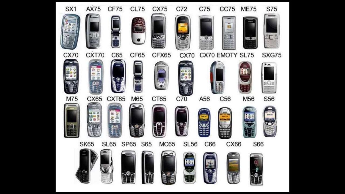 Телефоны 2024 года выпуска. Модельный ряд телефонов Сименс с 2000 года. Сименс линейка мобильных. Сотовые телефоны Siemens список мобильных телефонов Siemens. Сименс модели телефонов 2000 годов.