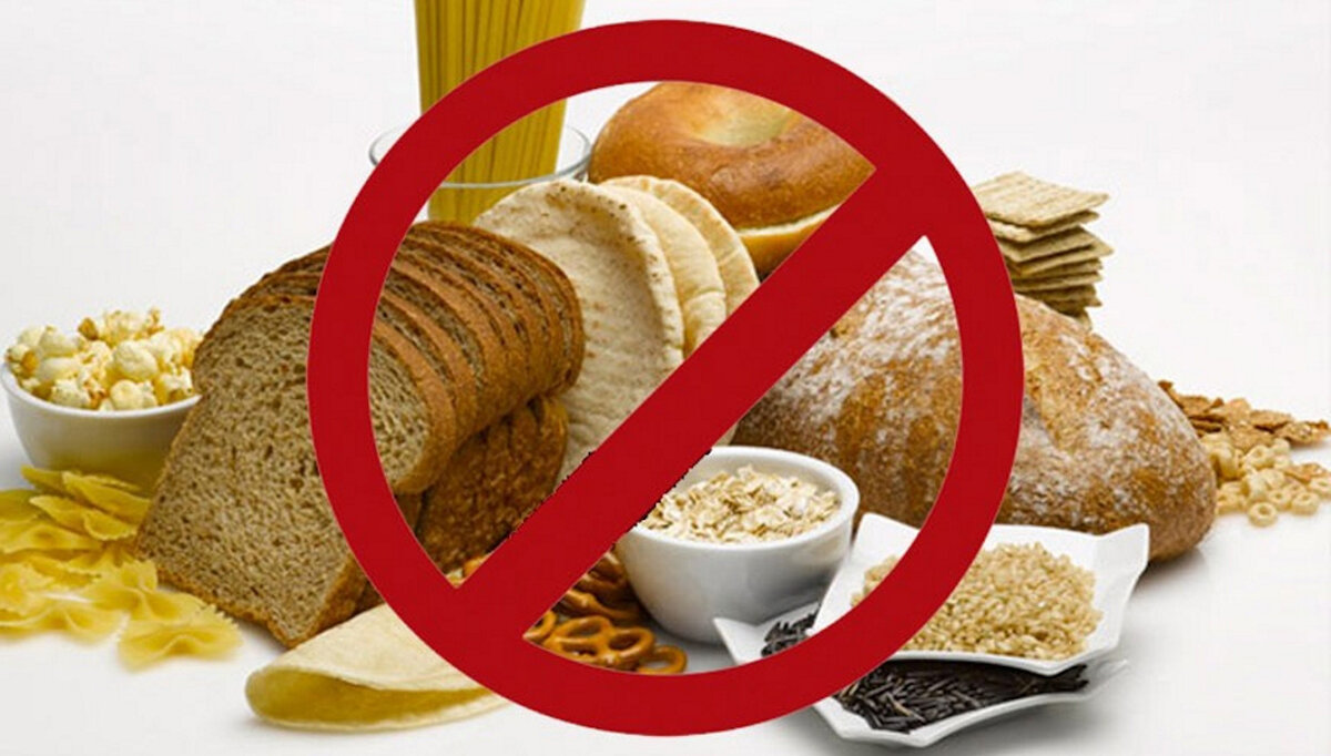 Мучные продукты. Яндекс Картинки.