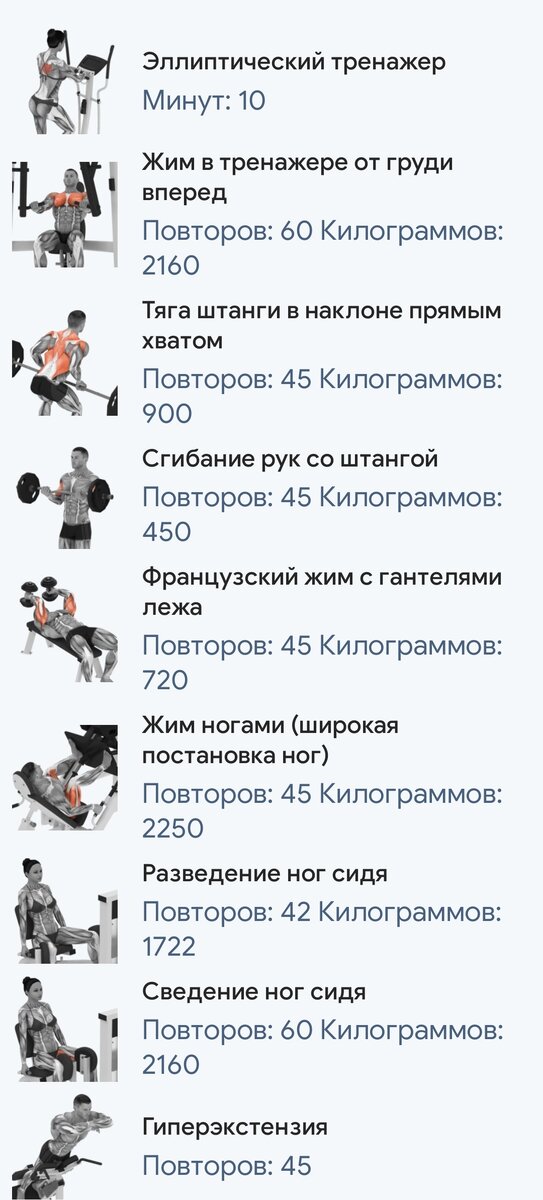 Немного разнообпазила трени вторника на верх