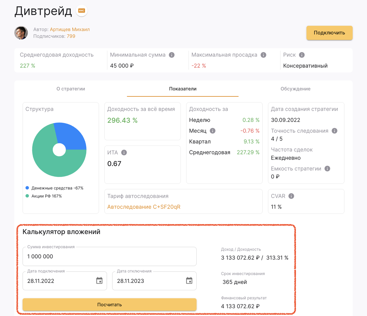 Стратегия Дивтрейд