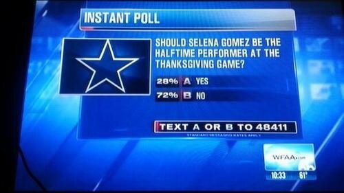 72% нет, 28% да