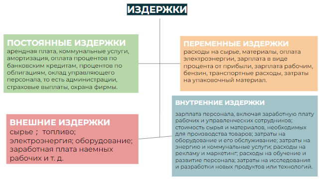 Профессия маркетолог: кто это, чем занимается и где учиться?