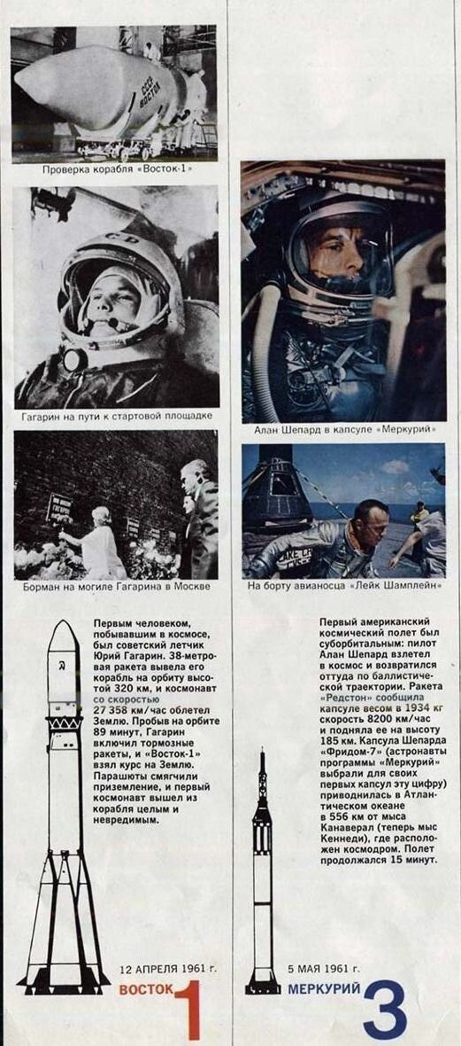 Иллюстрация из журнала "Америка" апрель 1970/№162. Из архива автора.