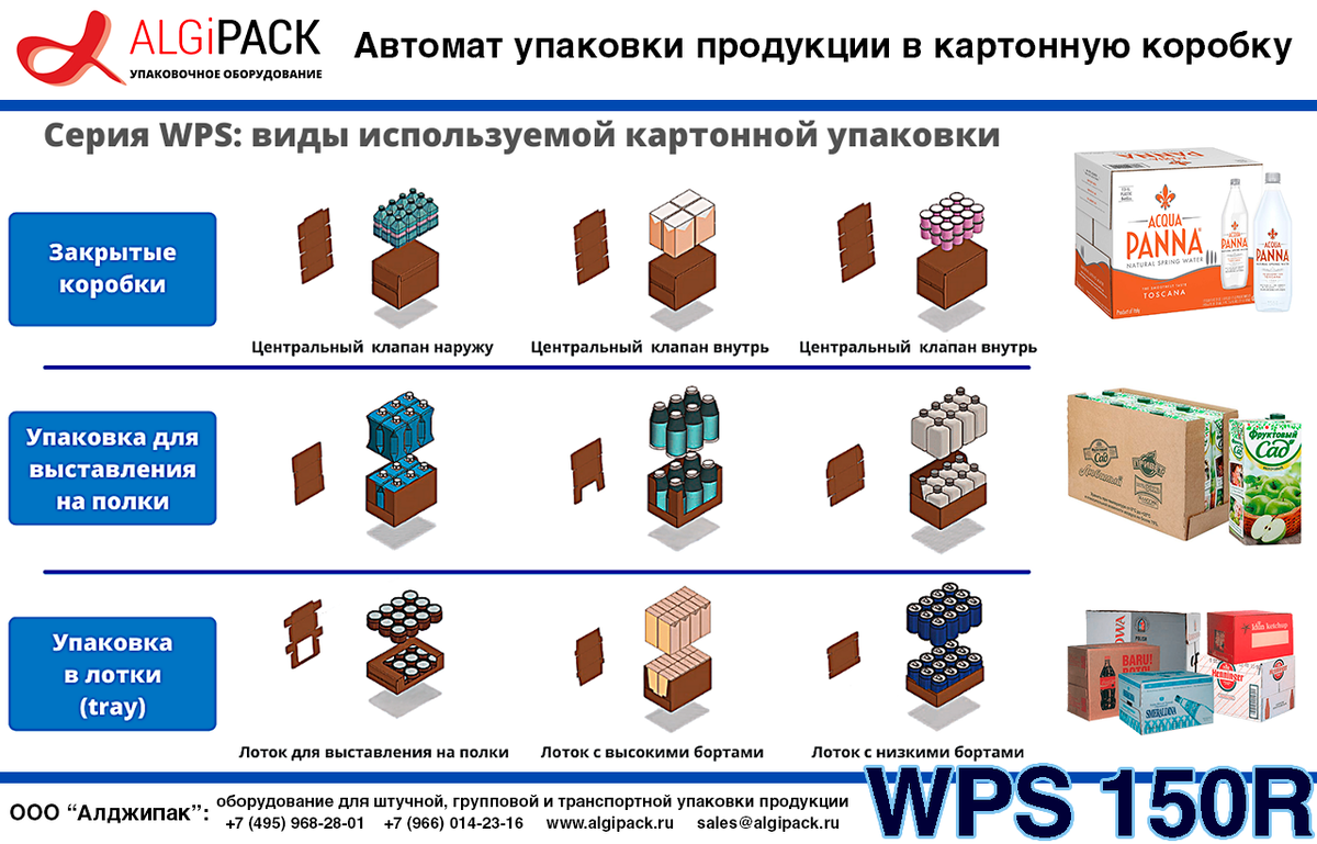 Упаковочная машина WPS 150R: скорость, гибкость и экономия на упаковке  продукции в картонную коробку | АЛДЖИПАК упаковочное оборудование | Дзен