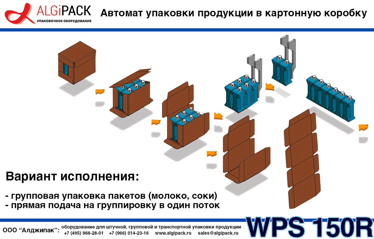 Упаковочная машина WPS 150R: скорость, гибкость и экономия на упаковке  продукции в картонную коробку | АЛДЖИПАК упаковочное оборудование | Дзен